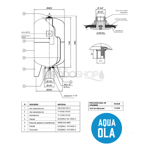 Diagrame de cablaj: Fisa tehnica
