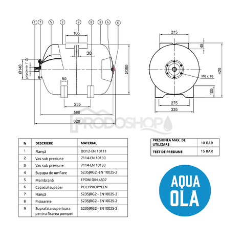 Diagrame de cablaj: Fisa tehnica: