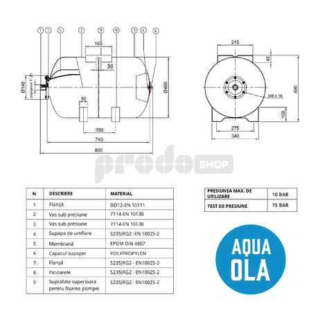 Diagrame de cablaj: Fisa tehnica
