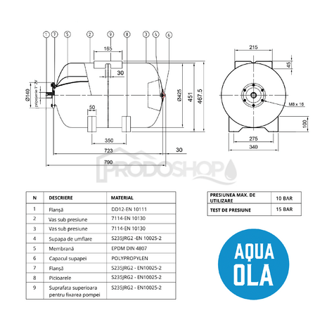 Diagrame de cablaj: Fisa tehnica