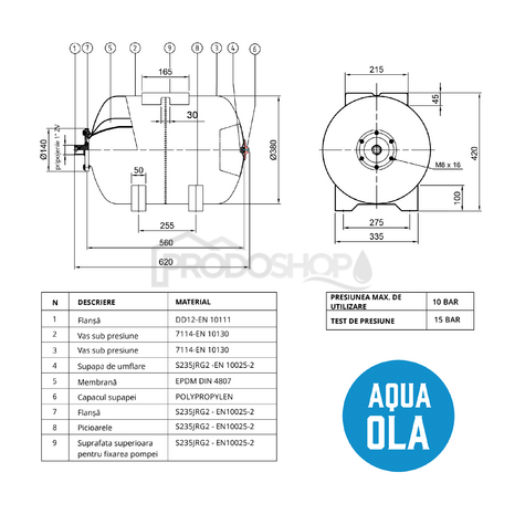 Diagrame de cablaj: Fisa tehnica