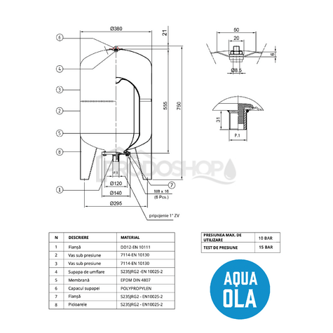 Diagrame de cablaj: Fisa tehnica