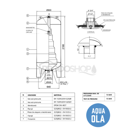 Diagrame de cablaj: Fisa tehnica