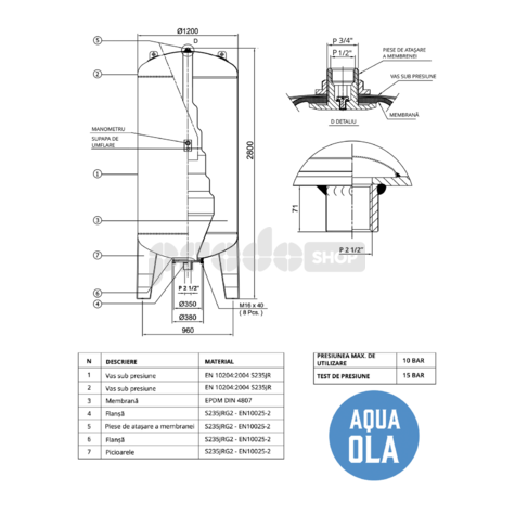 Diagrame de cablaj: Fisa tehnica