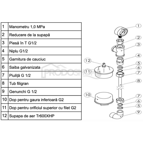 Diagrame de cablaj: Utilizarea vasului sub presiune HVP 300L